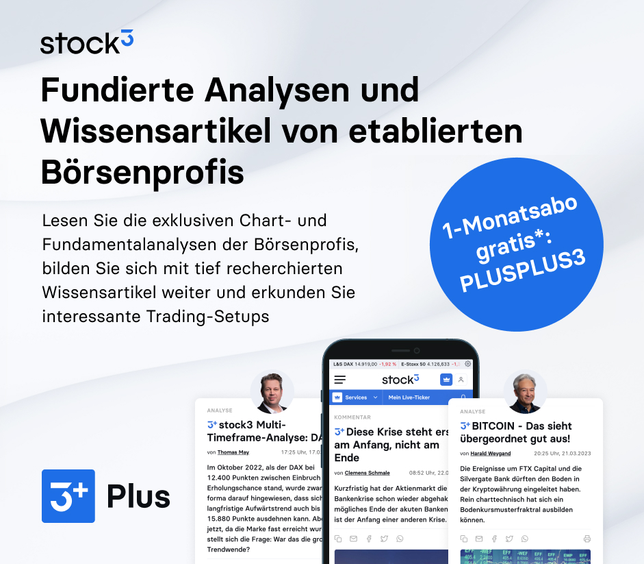 Kursplus-Anzeige für stock3 Plus – fundierte Analysen und Wissensartikel